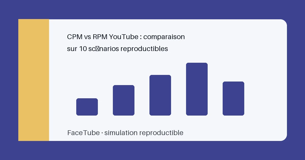 CPM vs RPM YouTube : comparaison sur 10 scénarios reproductibles